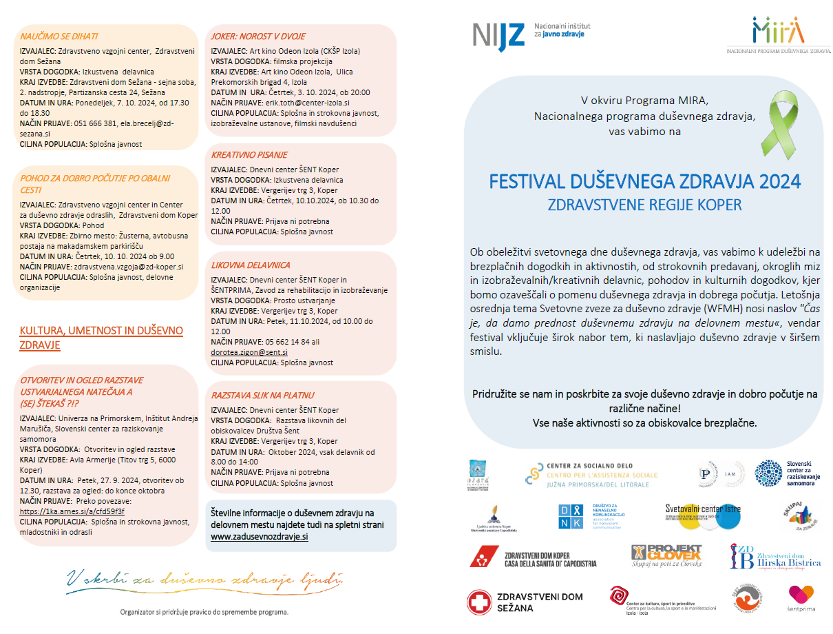 Festival duševnega zdravja 2024
